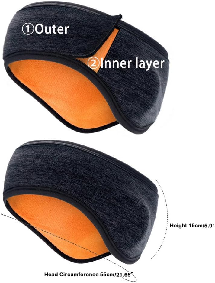 2 Pack Thick Fleece Ear Muffs, Winter Ear Warmers Headbands for Women Men, Ear Protection for Running, Skiing Cycling, Yoga and Hiking