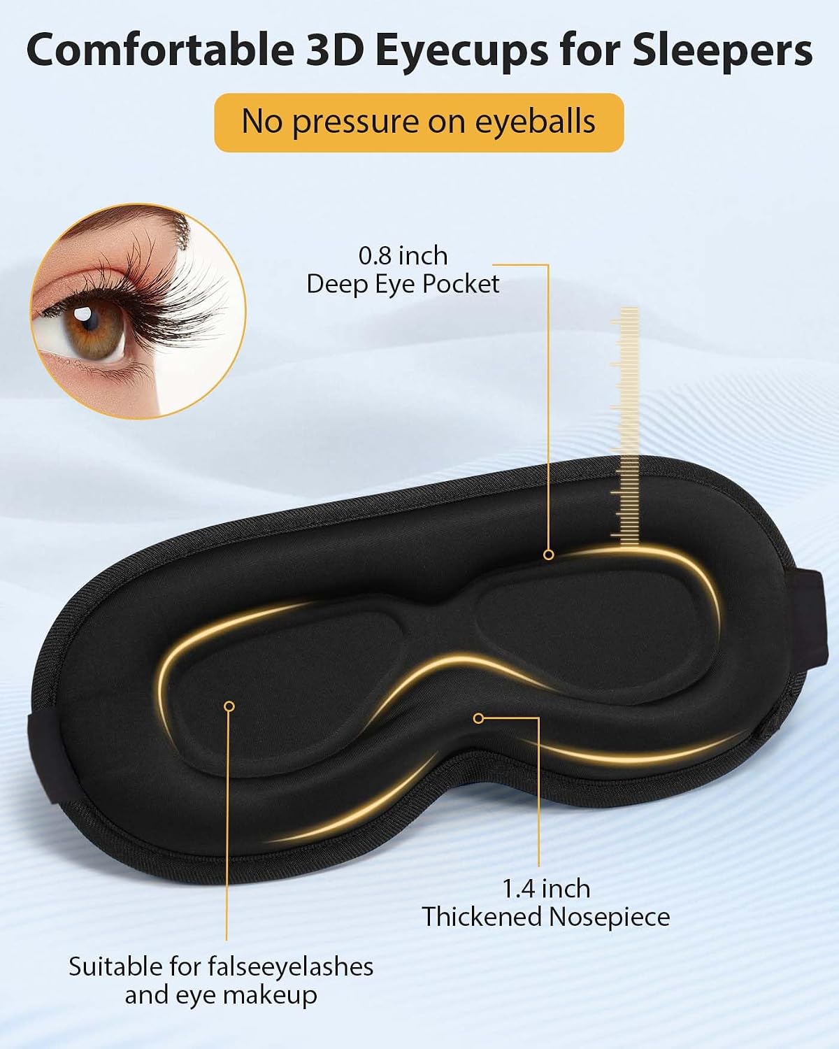 Sleep Eye Mask for Side Sleeper with 3D Contoured Cup