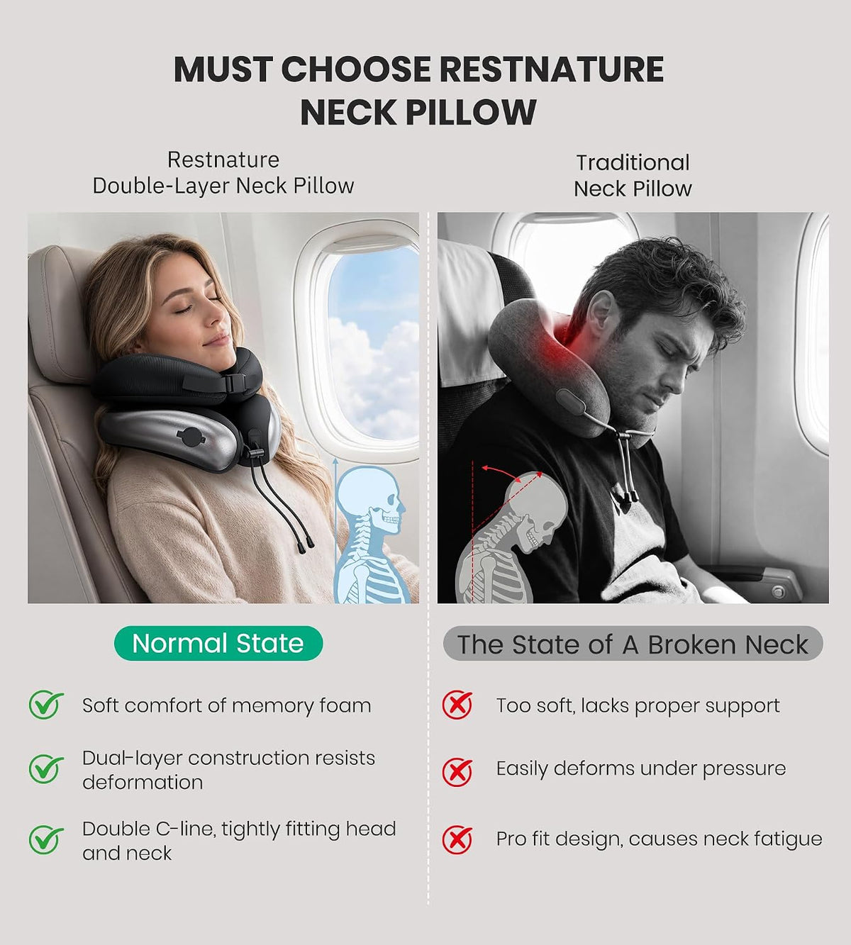 Neck Pillow, Upgraded Adjustable Travel Neck Pillow for Airplane – Patented Inflatable Design with Memory Foam for 360° Ergonomic Head & Neck Support (Black-M)