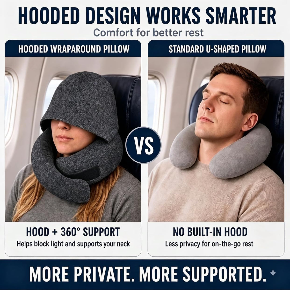 Travel Neck Pillow with Hood, Upgraded Memory Foam Airplane Pillow for Sleeping, 360° Support U Shaped Travel Pillow with Hidden Eye Cover, Portable Flight Accessories for Plane Car Office(Black)