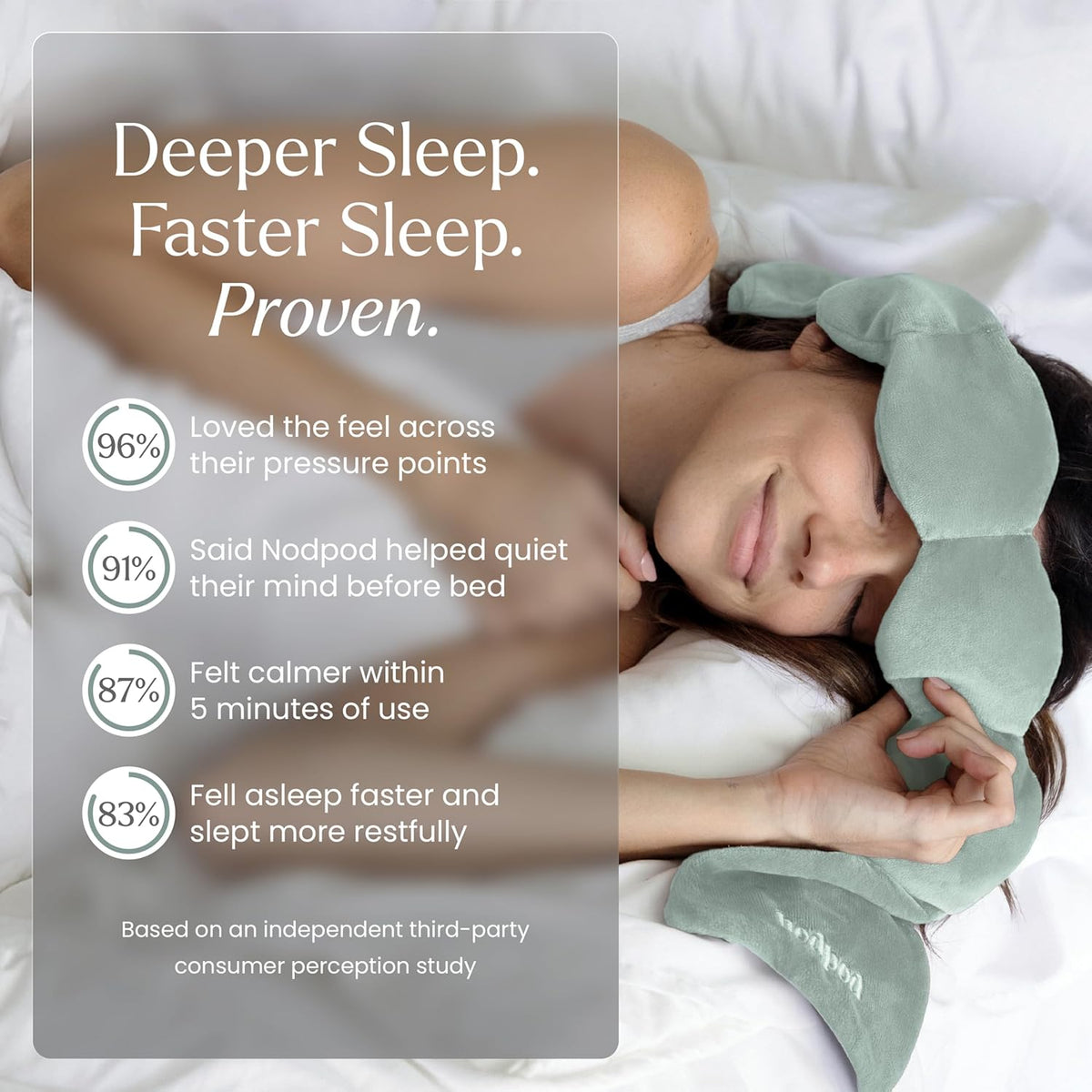 nodpod Patented Gentle Pressure Sleep Mask, Weighted Eye Mask